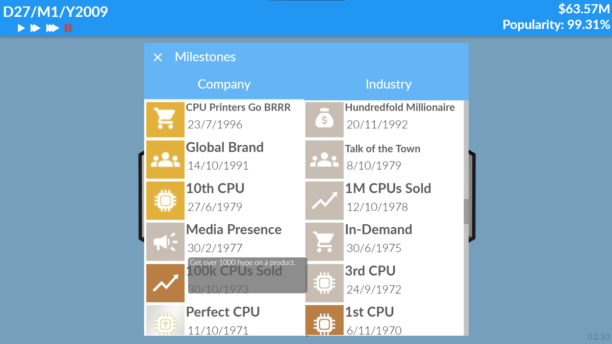 Milestones | Hardware Tycoon Wiki | Fandom