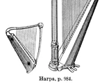 Types of Harps