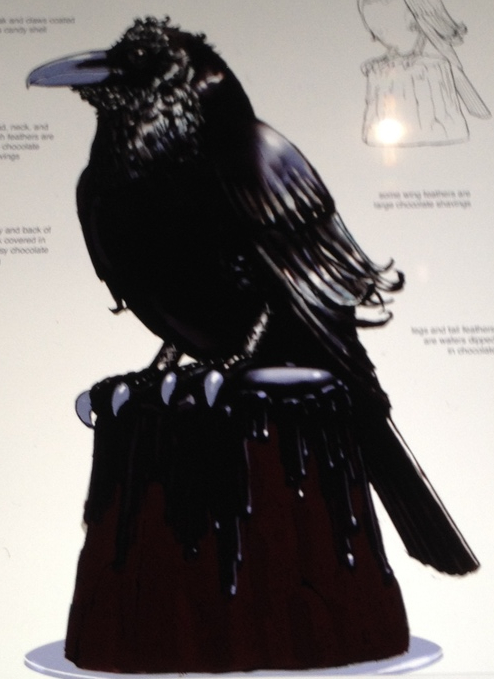 Ravenclaw, Harry Potter Wiki