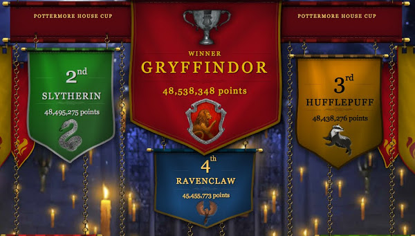 Pottermore, Harry Potter Wiki