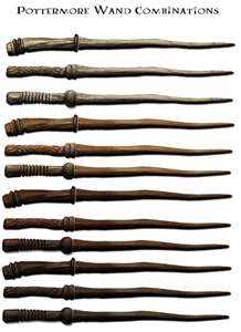 Pottermore wands