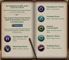 Содержание книги с Pottermore