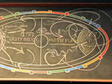 Quidditch strategy blackboard