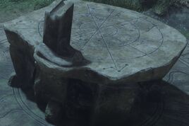 Astronomy Table HL