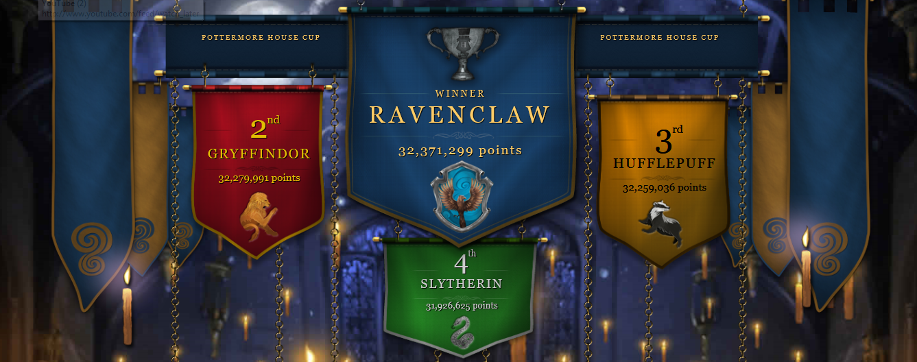 The Lost Civilization of Pottermore