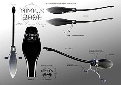 Nimbus 2000 di Harry Potter, Harry Potter Wiki