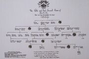 JKRBlackFamilyTree.jpg