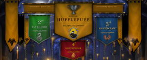 FinalPottermoreHouseCup