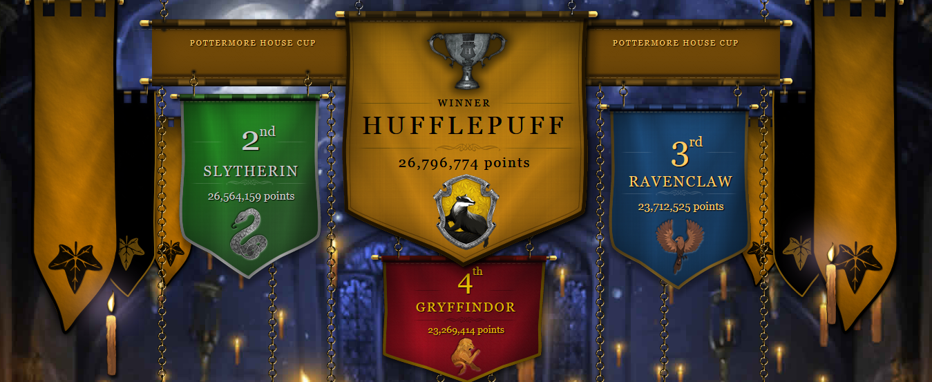 Pottermore site for Harry Potter fans finally opens registration for all