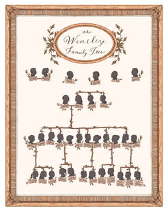 Weasleyfamilytree-jessicaroux-72nowm.jpg