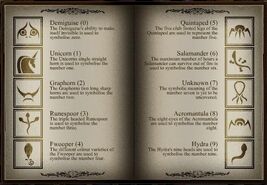 Ancient Runes Made Easy