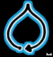 Il gesto da fare con la  per lanciare un Incantesimo del Fuoco