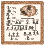 Drzewo genealogiczne Malfoyów