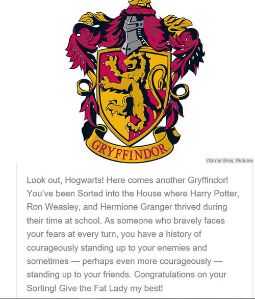 Hogwarts sorting quiz, Harry Potter Wiki