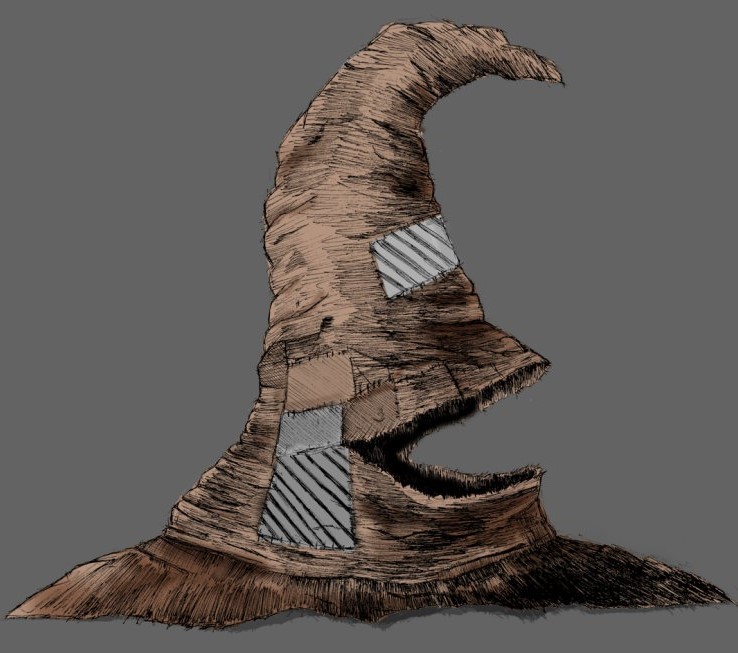 The Sorting Hat Quiz