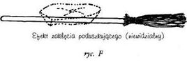 Zaklęcie poduszkujące