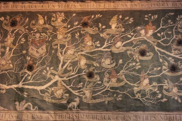 ブラック家のタペストリー | Harry Potter Wiki | Fandom