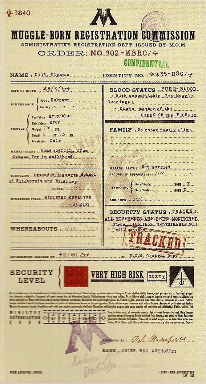 Elphias Doge's file Harry Potter Wiki Fandom