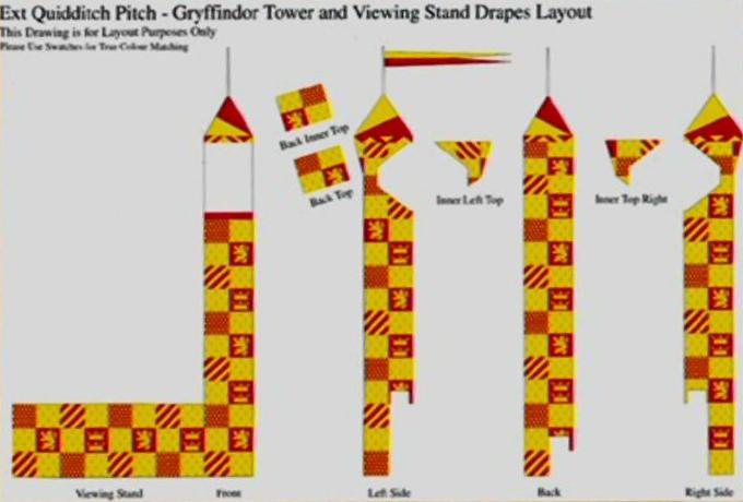Category Screenshots Harry Potter Wiki Fandom