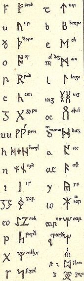 Futhark.jpg