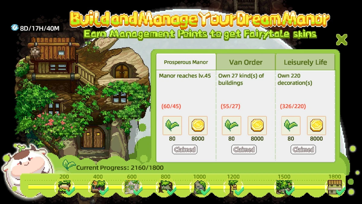 Dream Manor Harvest Town Wiki Fandom