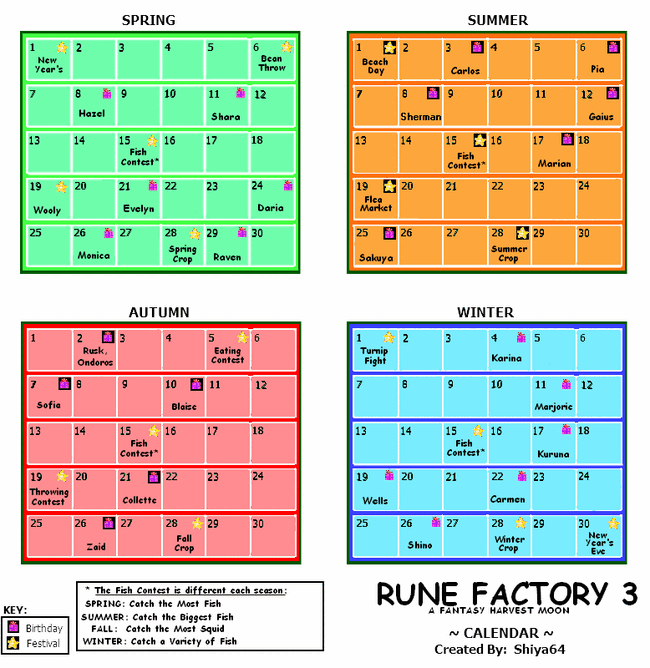 Calendar (RF3)