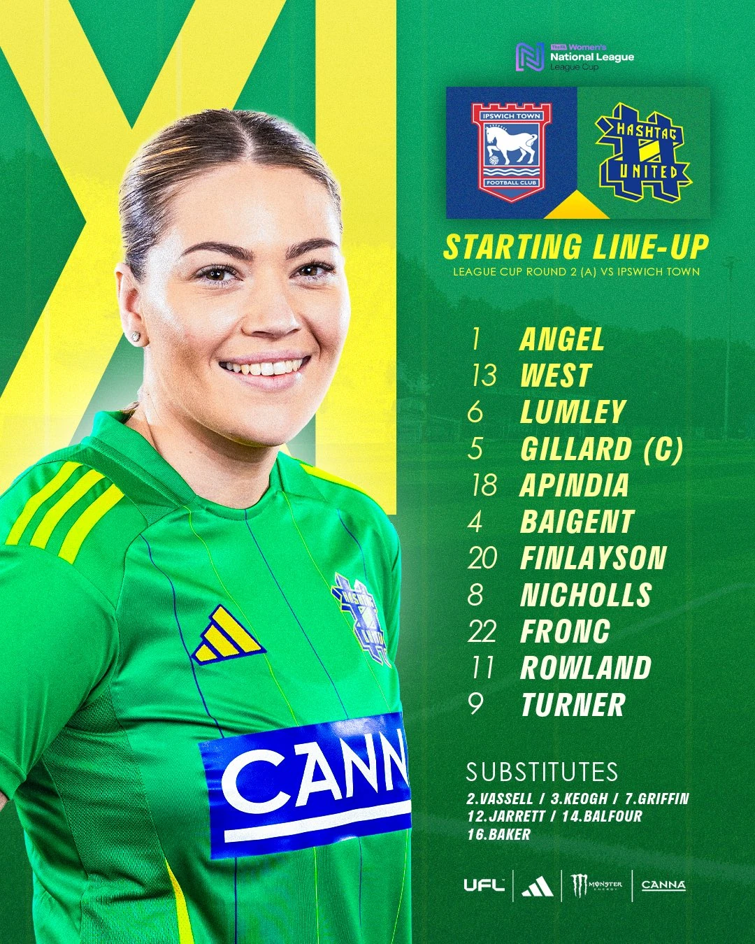 Ipswich Town 01 Hashtag United (20.10.2024) Hashtag United Wiki Fandom