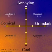 Character Type map image