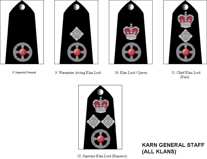 Karn General Staff Insignia