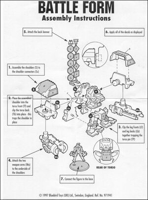 Karn battleform assembly