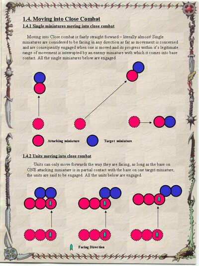 Movement Turning Rules 3