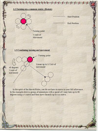 Movement Turning Rules 2