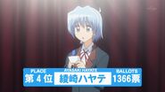 Hayate's Result of the 2nd popularity contest shown in the anime