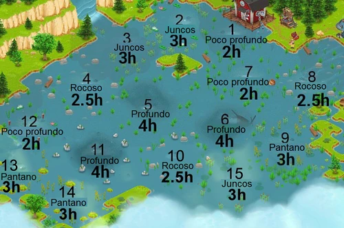 Mapa de pesca