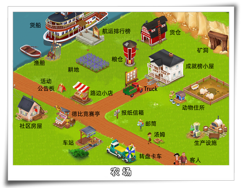 农场设施