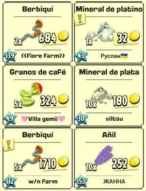 Periodico ayuda