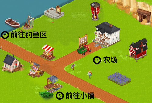 农场地图
