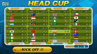 Tournament, Head Soccer Wiki