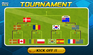 Game Mode Rankings/DanzxvFan8275, Head Soccer Wiki