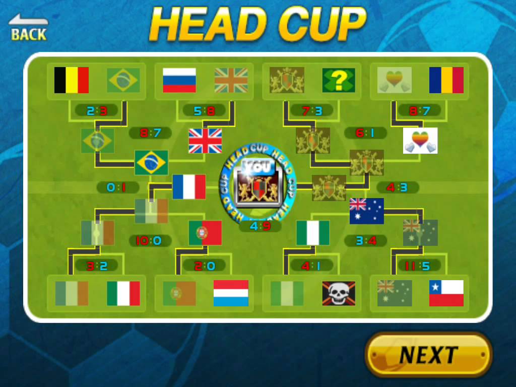 Head Soccer em Jogos na Internet