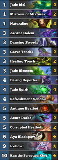 Mammoth tb druid