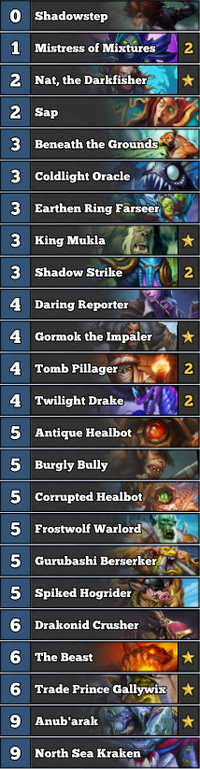 Mammoth tb rogue