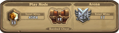 Ranked Chest