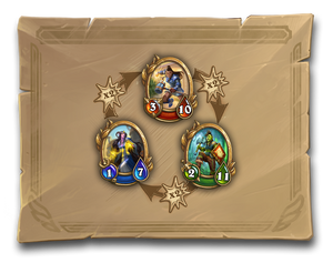 Role weakness system