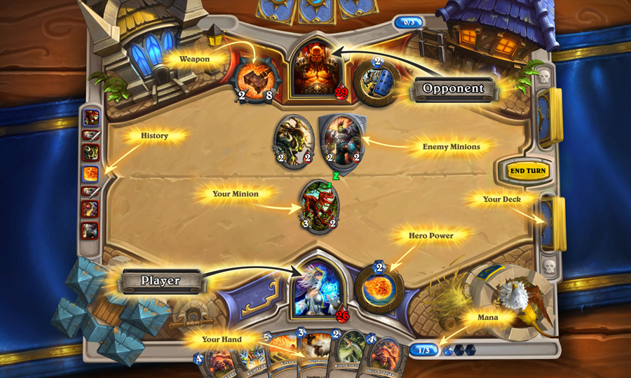 Introducing Hearthstone Twist, a new Constructed game mode -- now