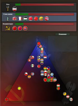 Hoi3 ideologies