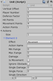 Ассеты Unity 1