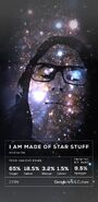 We are made of Star Stuff