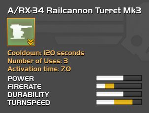 Fully upgraded A/RX-34 Railcannon Turret