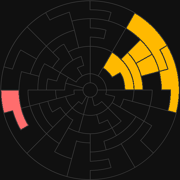 Galactic Map on February 8th 2184